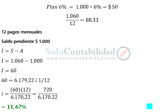 Calculo de la Tasa de interés según Método Residual - Matemáticas financieras, soluciones problemas ejercicios - lista de problemas 8.  www.solocontabilidad.com