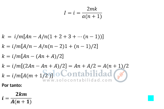 Calculo de la Tasa de interés - método de la tasa constante - Matemáticas financieras, soluciones problemas ejercicios - lista de problemas 8.  www.solocontabilidad.com