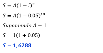 Matemáticas financieras, soluciones problemas ejercicios - lista de problemas 9.  www.solocontabilidad.com