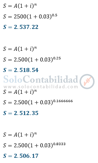 Ejercicios - Lista de problemas 11, Valor actual - Matemáticas financieras, soluciones problemas ejercicios - lista de problemas 11.  www.solocontabilidad.com