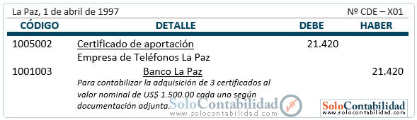 Registros contables - Inversiones - compra de certificados Registros contables - Inversiones - compra de certificados