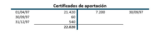 Mayor - certificados de aportación Mayor - certificados de aportación