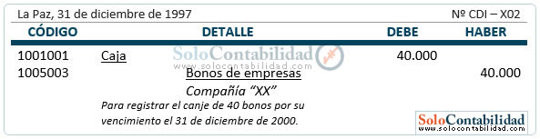 Registro contable - inversiones - vencimiento de bonos Registro contable - inversiones - vencimiento de bonos