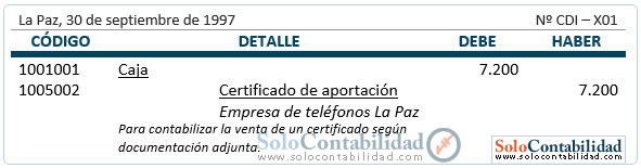 Registros contables - Inversiones - venta de certificados al valor en libros Registros contables - Inversiones - venta de certificados al valor en libros