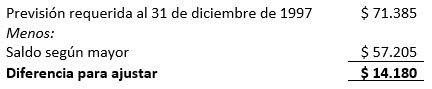 Planilla de sueldos y salarios - Indemnizaciones Planilla de sueldos y salarios - Indemnizaciones