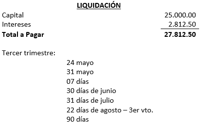 Liquidación, Práctica - Préstamos Amortizables - Contabilidad Bancaria - SoloContabilidad.com