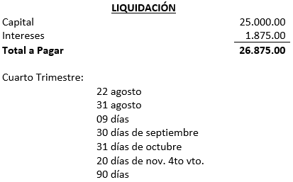 Liquidación, Práctica - Préstamos Amortizables - Contabilidad Bancaria - SoloContabilidad.com