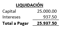 Liquidación, Práctica - Préstamos Amortizables - Contabilidad Bancaria - SoloContabilidad.com