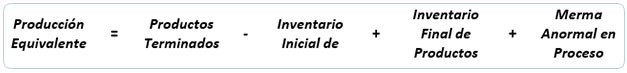 Producción equivalente por los métodos PEPS y UEPS | Costos por ...